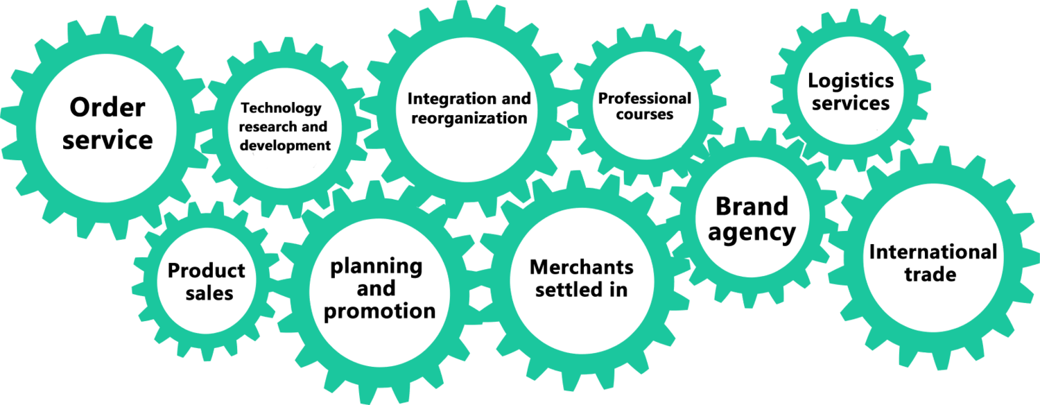 盈利模式1.png